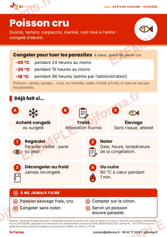 Affiche de poste sur le poisson cru ou peu cuit