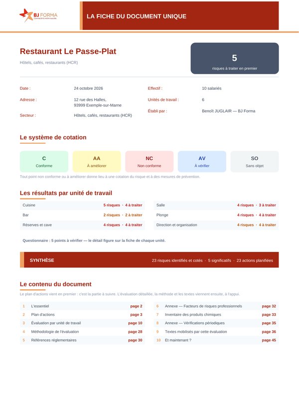 Fiche du document unique : effectif, système de cotation conforme, à améliorer, non conforme, à vérifier, sans objet, résultats par unité de travail et sommaire