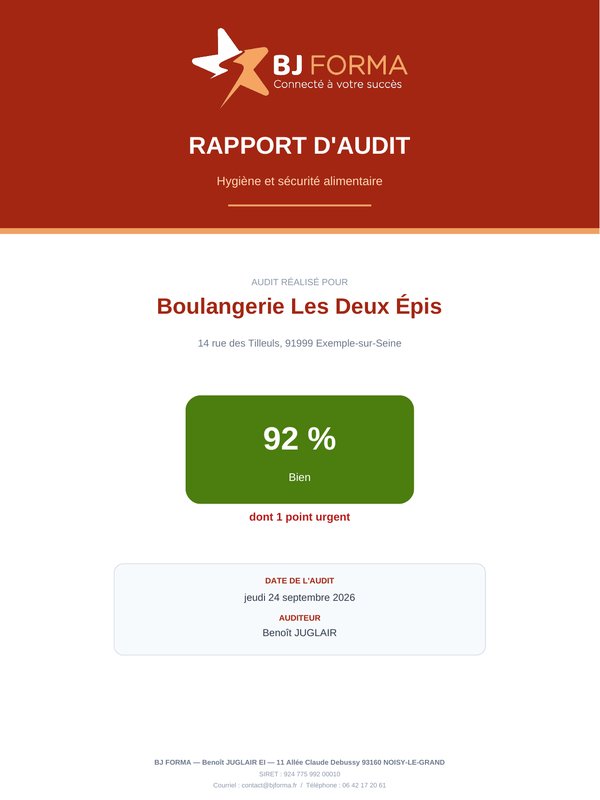 Couverture du rapport d'audit hygiène et sécurité alimentaire d'une boulangerie : note globale en pourcentage, appréciation, nombre de points urgents, date de l'audit et auditeur