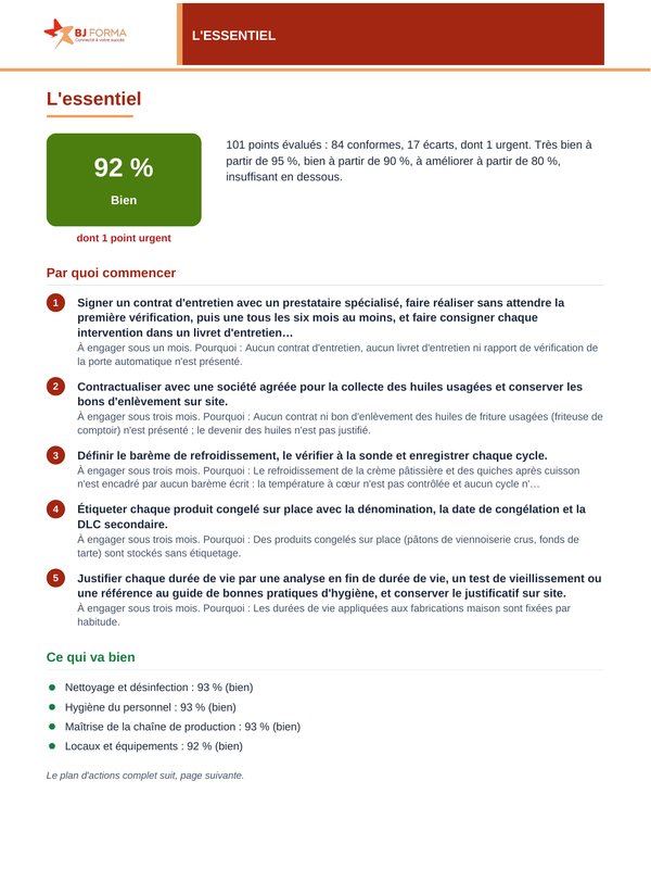 Page L'essentiel : note, nombre de points évalués et d'écarts, cinq actions par quoi commencer avec leur délai, chapitres qui vont bien