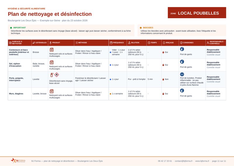 Page de la zone local poubelles : conteneurs et bacs, sol et siphon d'évacuation, porte et interrupteur, murs et étagères